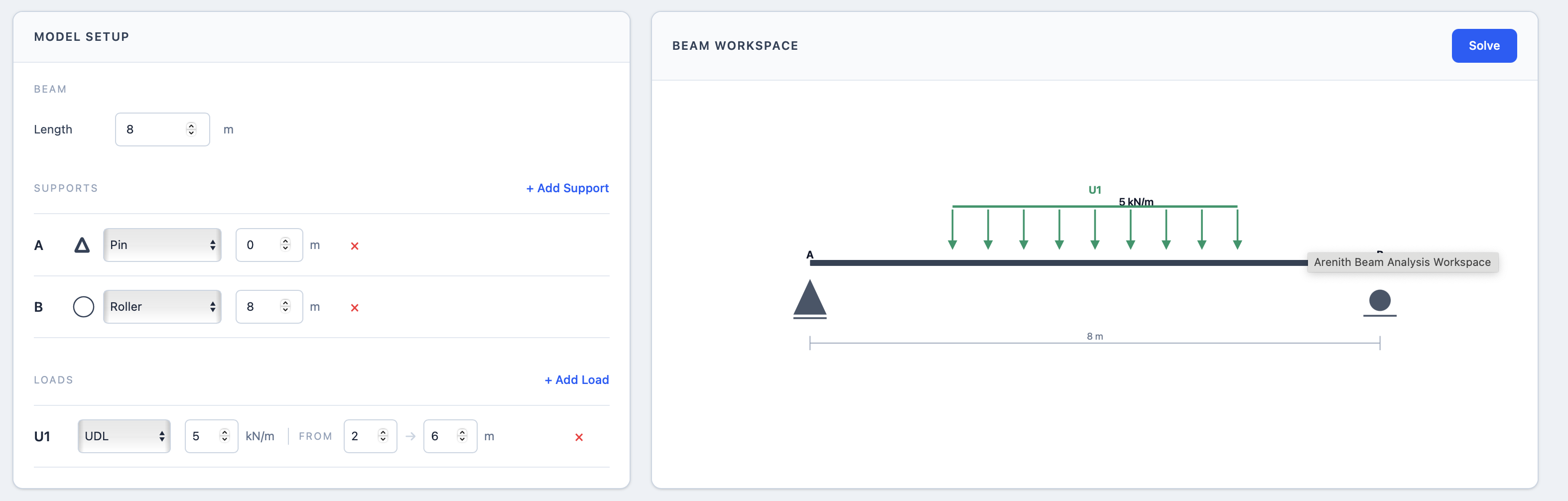 Completed beam model annotated to show the final model check and Solve button