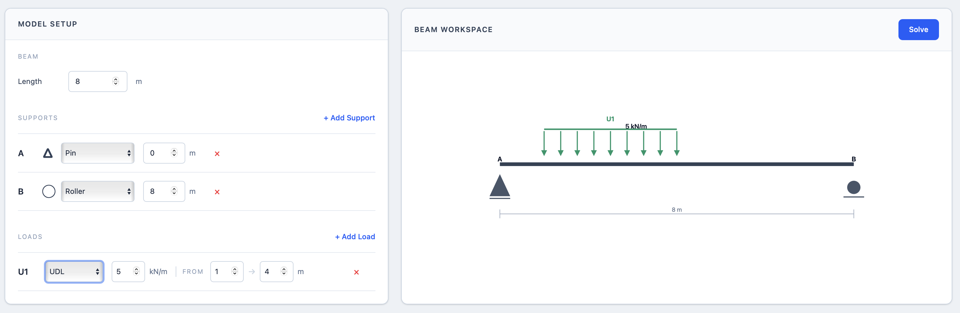 UDL inputs and constant distributed load drawing annotated with numbered steps
